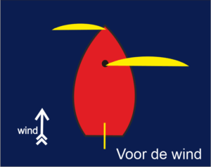 voor de wind SB